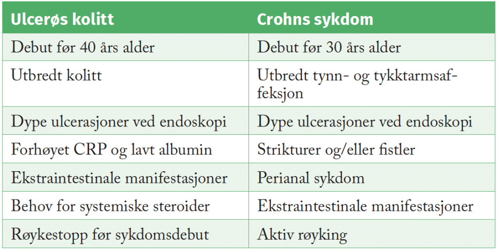 2026-02-T1 - Gastroenterologen - Gastroenterologen